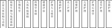 组合 77